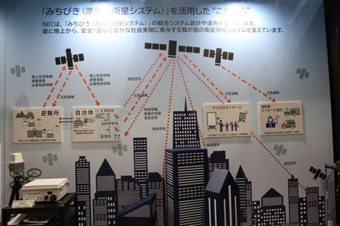 「みちびき」の運用で広がる衛星測位システムの大きな可能性。